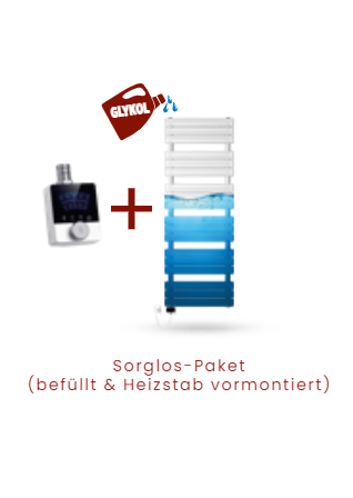 Befüllung und Heizstabvormontage Rechts bzw. Links