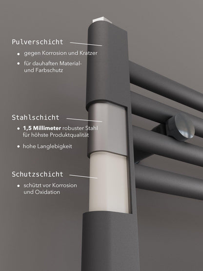 Austauschheizkörper Badheizkörper Handtuchheizkörper Paneelheizkörper Designheizkörper Elektroheizkörper seitlich Badezimmer Alrakis Anthrazit