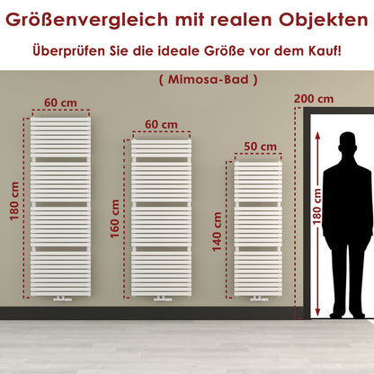 Badheizkörper Paneelheizkörper  1350 Watt MIMOSA