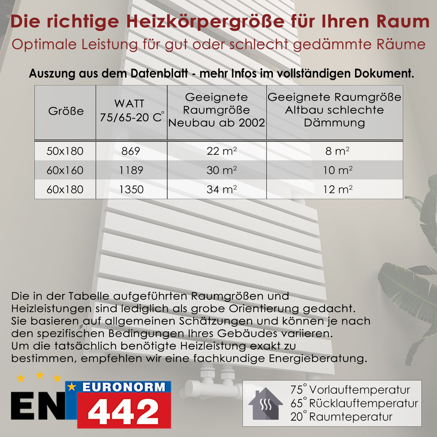 Badheizkörper Paneelheizkörper  1350 Watt MIMOSA