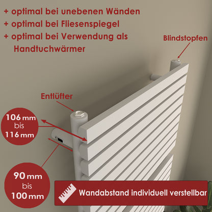 Badheizkörper Paneelheizkörper  1350 Watt MIMOSA
