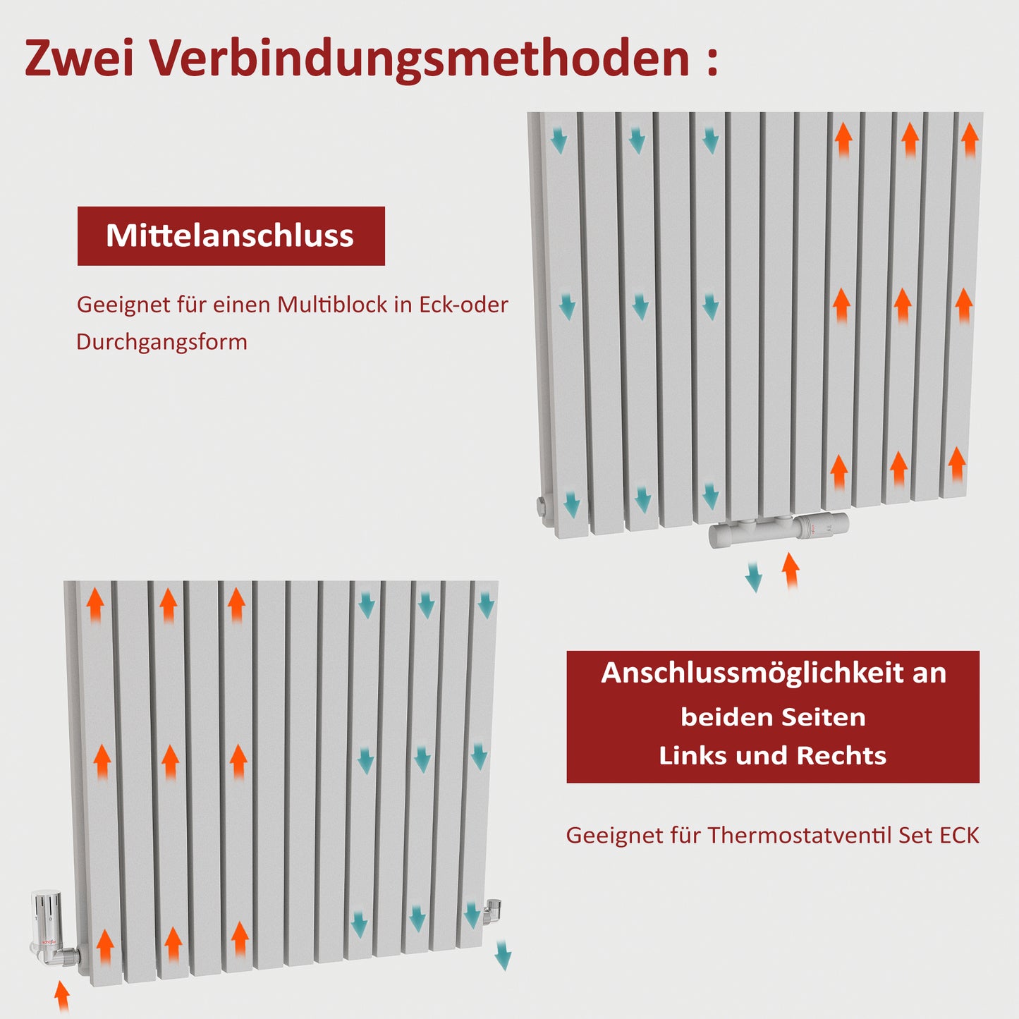 Wohnraumheizkörper Paneelheizkörper Vertikal 2-Lagig Vertikal 2639/3445 WATT MIMOSA Design