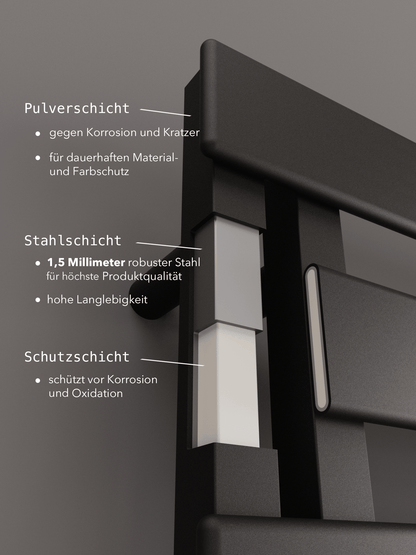 Badheizkörper und Handtuchheizkörper - DIADEM Design - seitlich offen - Schwarz RAL9005 - Badheizkoerper