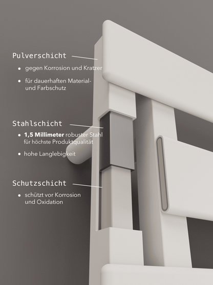 Badheizkörper und Handtuchheizkörper - DIADEM Design - seitlich offen - Weiss - Badheizkoerper