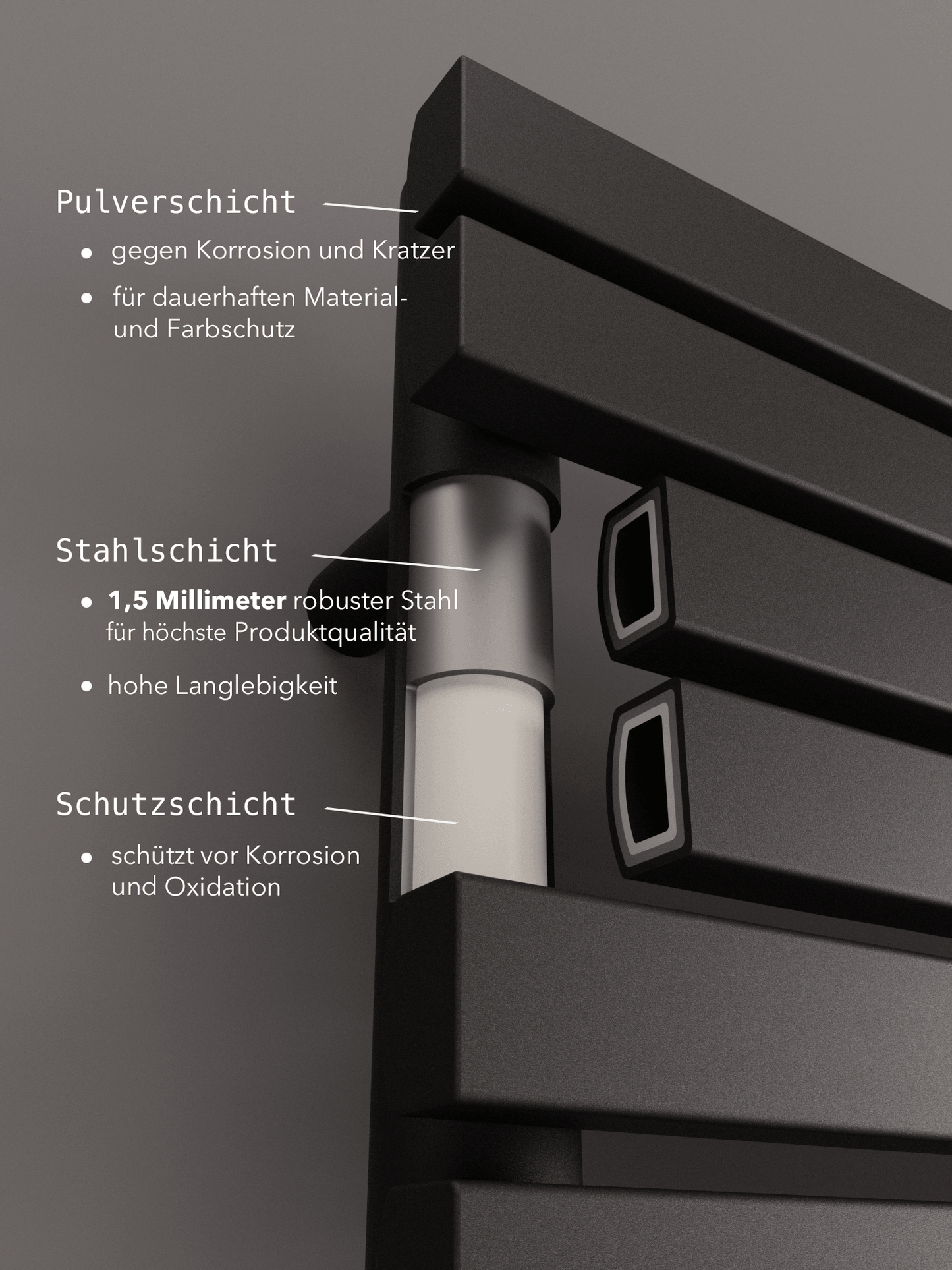 MIMOSA Badheizkörper Paneelheizkörper 1350 Watt in Schwarz - Badheizkoerper