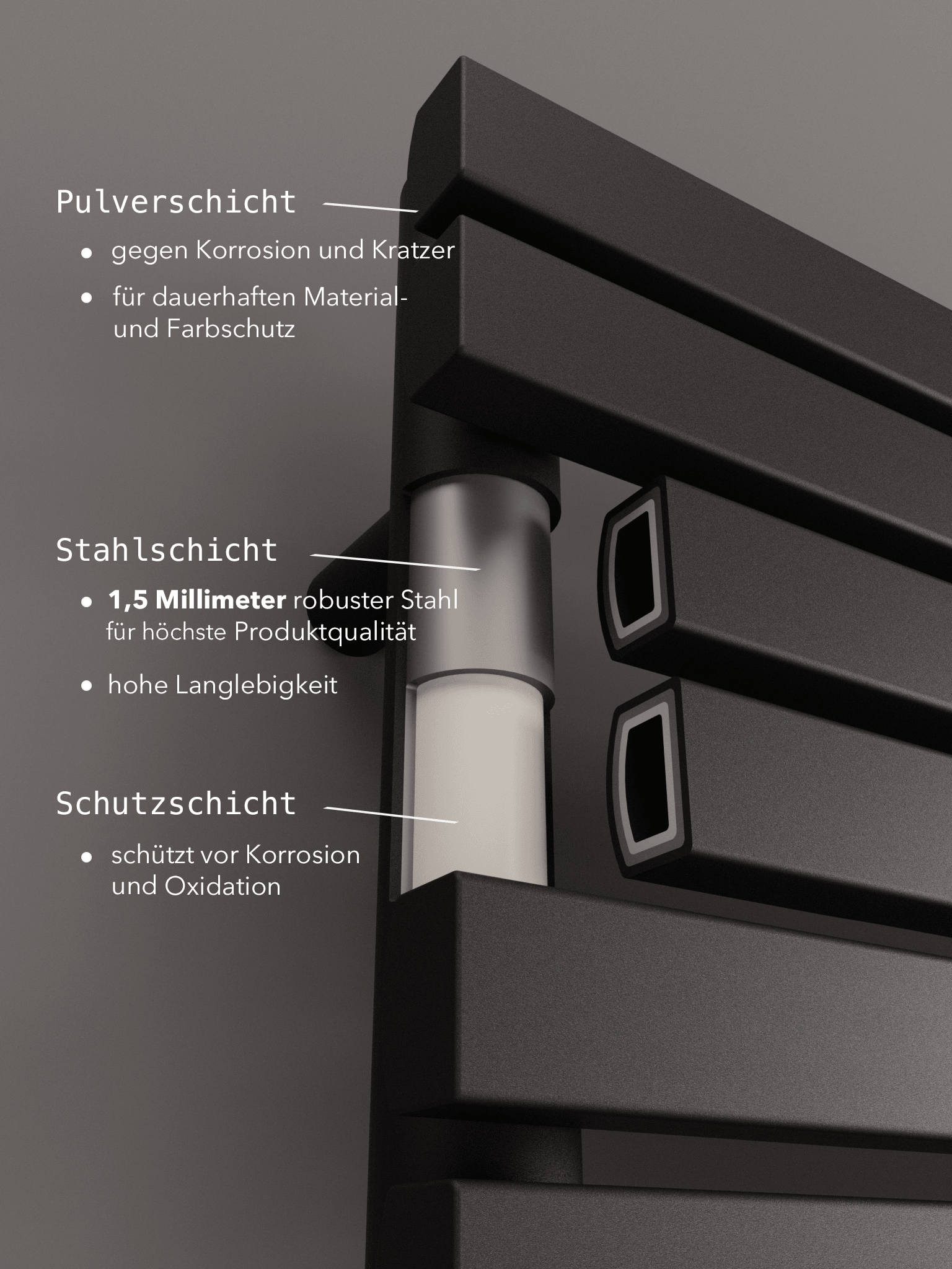 MIMOSA Badheizkörper Paneelheizkörper 1350 Watt in Schwarz - Badheizkoerper