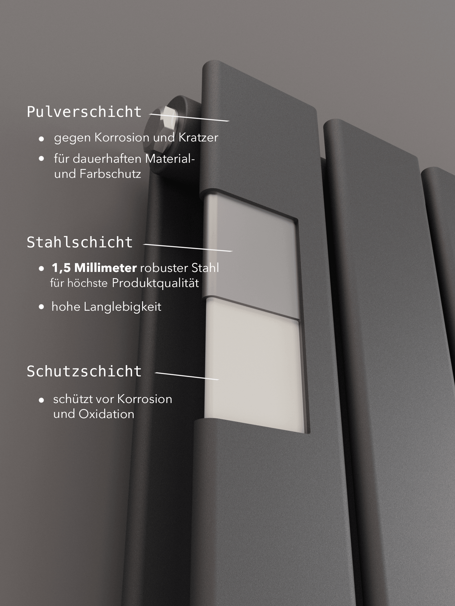 Pollux Design Paneelheizkörper 2-Lagig Wohnraumheizkörper 2296 Watt Vertikal Anthrazit - Badheizkoerper