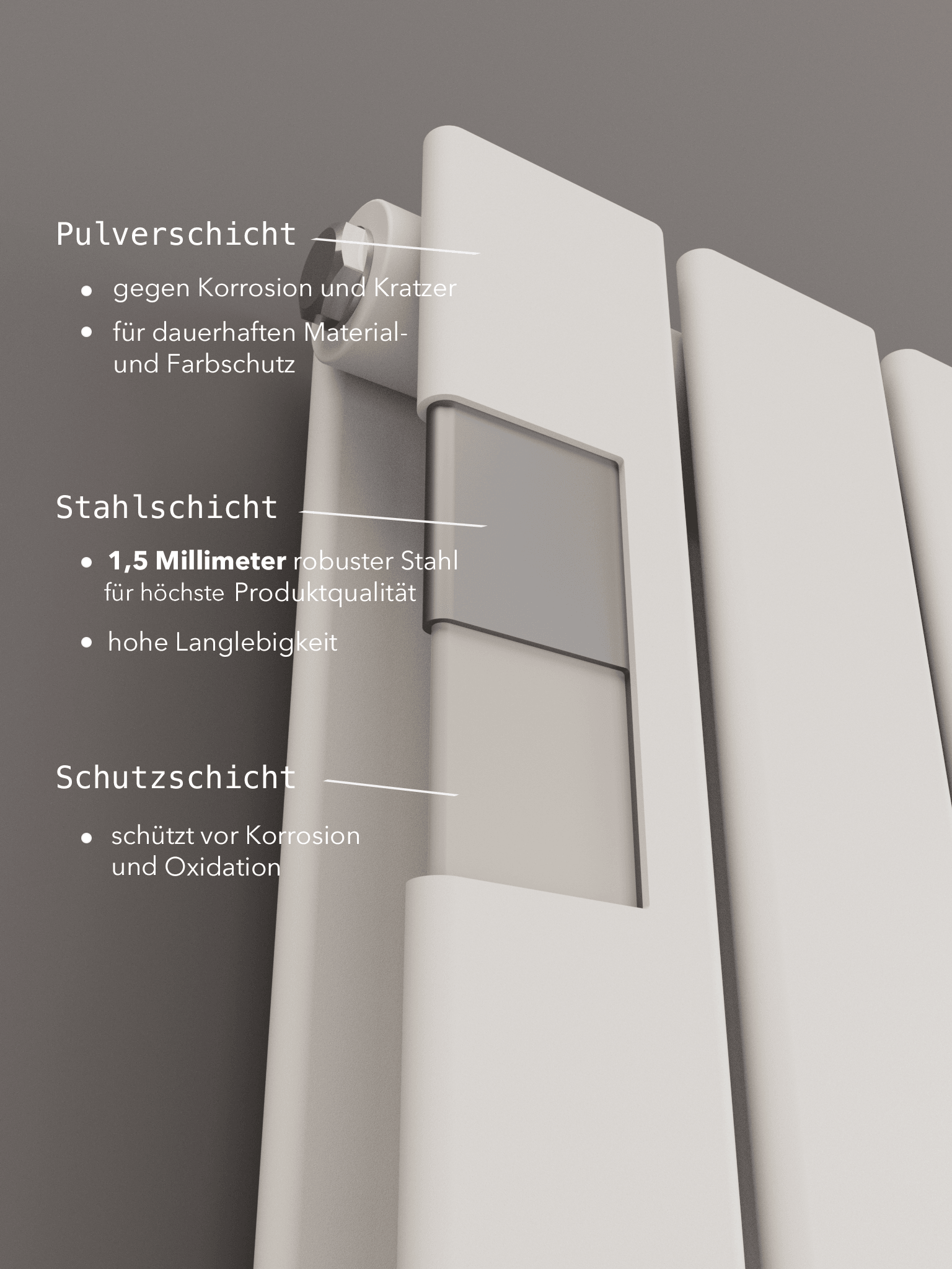 Pollux Design Paneelheizkörper 2-Lagig Wohnraumheizkörper 2296 Watt Vertikal Weiss - Badheizkoerper